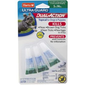 UltraGuard Dual Action Topical Flea and Tick Prevention for Very Small Dogs